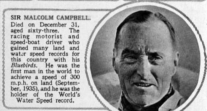 malcolm campbell